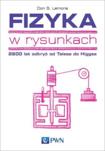 Okładka: Fizyka w rysunkach. 2600 lat odkryć od Talesa do Higgsa