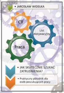 Okładka: Jak skutecznie szukać zatrudnienia