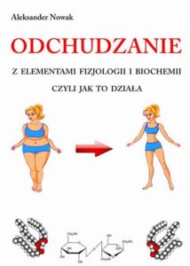 Okładka: Odchudzanie z elementami fizjologii i biochemii