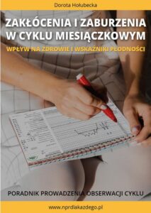 Okładka: Zakłócenia i zaburzenia w cyklu miesiączkowym. Wpływ na zdrowie i wskaźniki płodności. Poradnik prowadzenia obserwacji cyklu