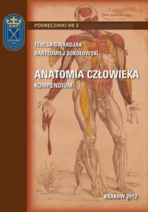 Okładka: Anatomia człowieka - kompendium