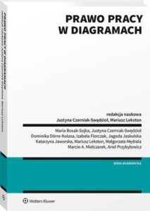 Okładka: Prawo pracy w diagramach