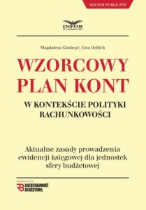Okładka: Wzorcowy plan kont w kontekście polityki rachunkowości