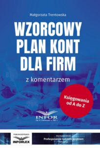 Okładka: Wzorcowy plan kont dla firm z komentarzem