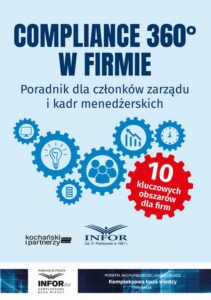 Okładka: Compliance 360° w firmie.Poradnik dla członków zarządu i kadr menedżerskich