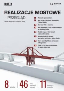 Okładka: Realizacje mostowe - przegląd