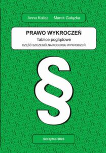 Okładka: Prawo wykroczeń. Tablice poglądowe. Część szczególna kodeksu wykroczeń