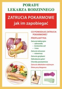 Okładka: Zatrucia pokarmowe. Jak im zapobiegać. Porady lekarza rodzinnego