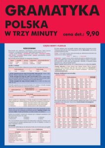 Okładka: Gramatyka polska w trzy minuty